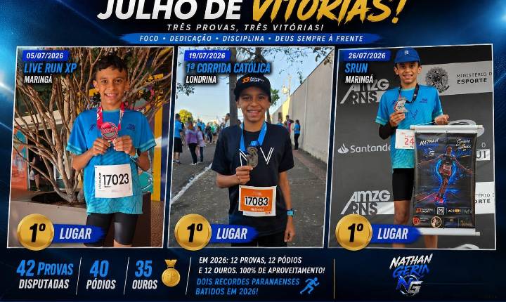 Nathan Gerin vence três provas em julho e mantém 100% de aproveitamento em 2026